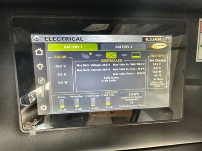 2026 Airstream Rangeline Base